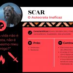 Rei-Leao-tipos-de-lideres-infografico5