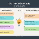 Estratégia de Diferenciação 3