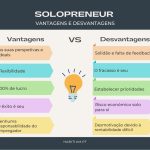 Solopreneur 5p