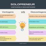 Solopreneur 5p