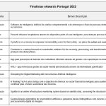 Finalistas eAwards Portugal