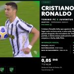 Cristiano Ronaldo em Realfever