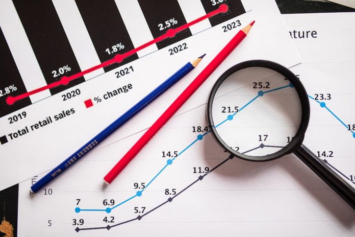 papel das PME na recuperação económica