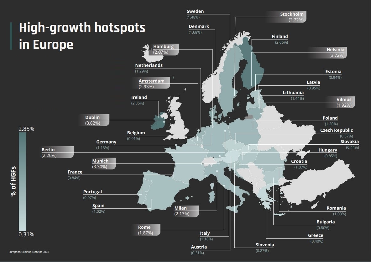highgrowthhotspotsinEurope Revista do Empreendedor