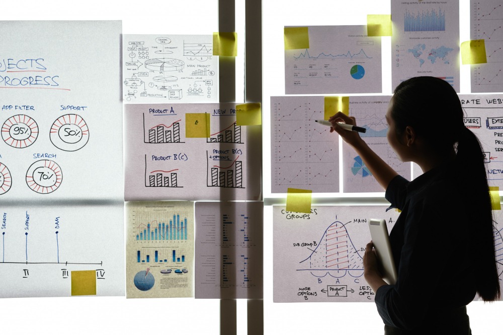 O business Model Canvas proporciona uma visão holística do negócio