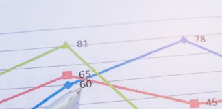 O custo da inovação: menos recursos, mais eficiência