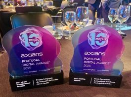 Portugal Digital Awards 2025